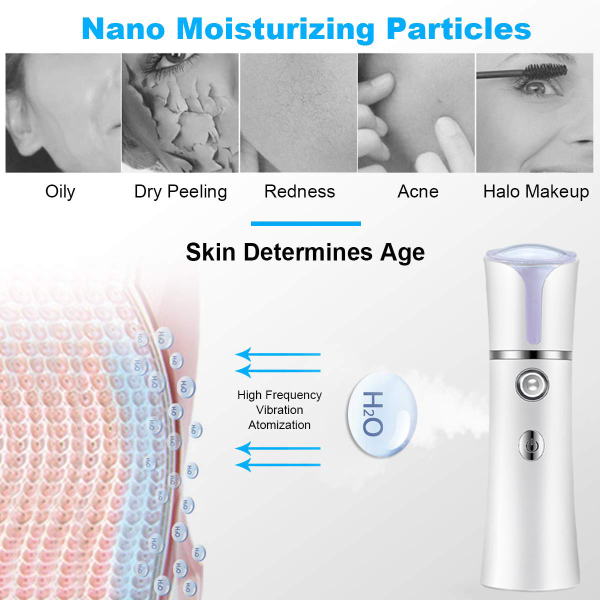 Sương Nano Mặt Phun USB Tạo Độ - đánh giá và giá Facial Steamer Nano