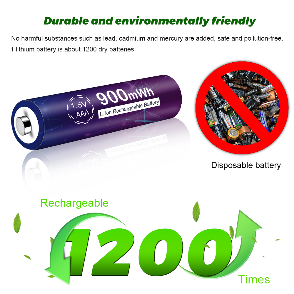 PALO 1.5V 900mWh Li-ion AAA Re - đánh giá và giá Epilator Wireless
