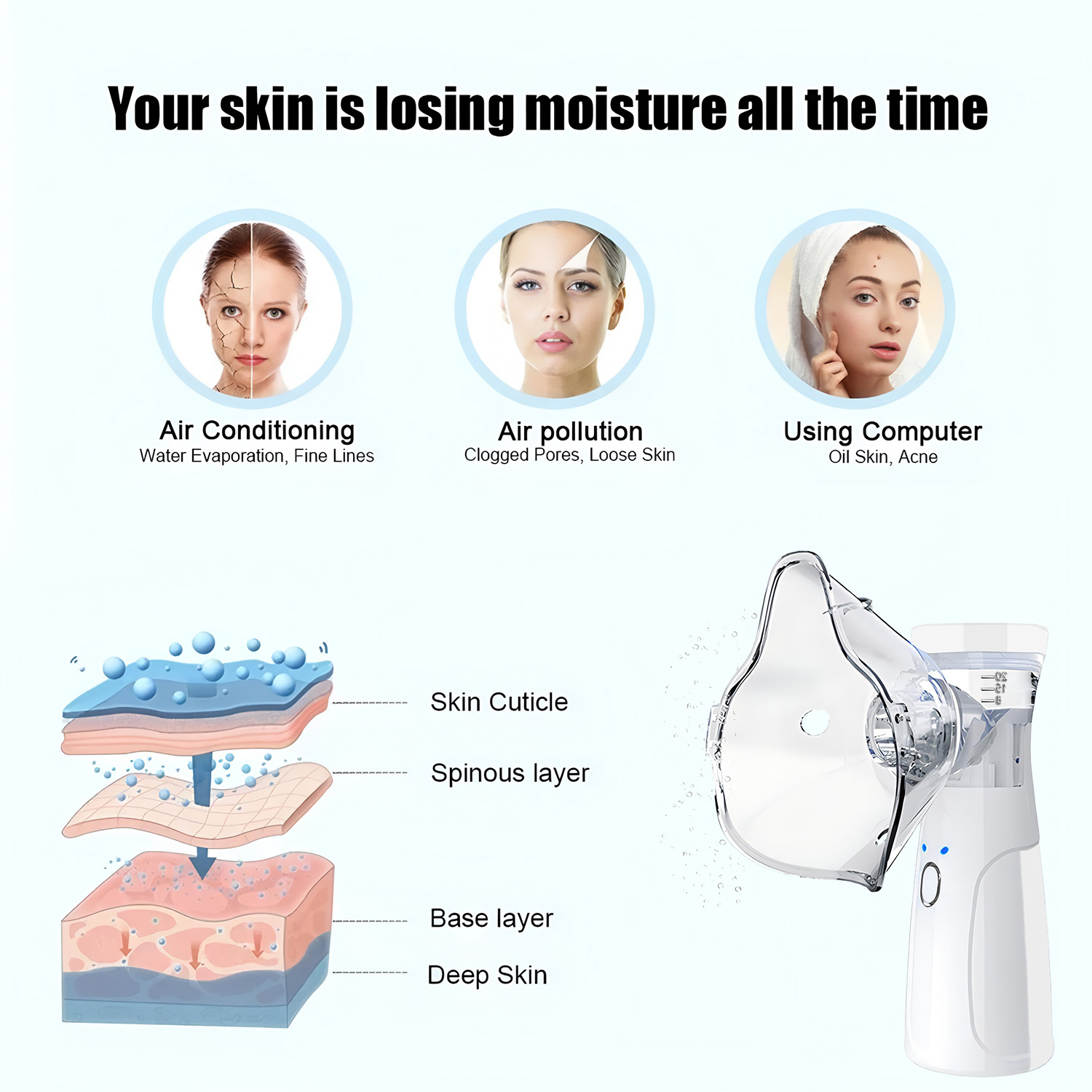 Mini Portable Humidifier Facia - đánh giá và giá Facial Steamer Nano