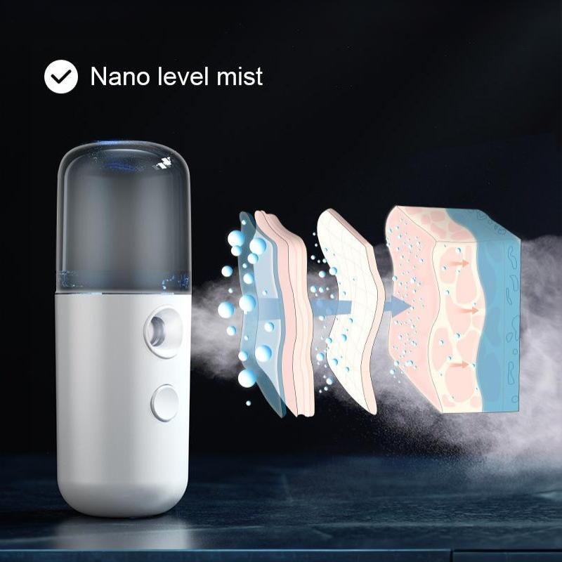 1 Set USB Rechargeable Nano Mi - đánh giá và giá Facial Steamer Nano